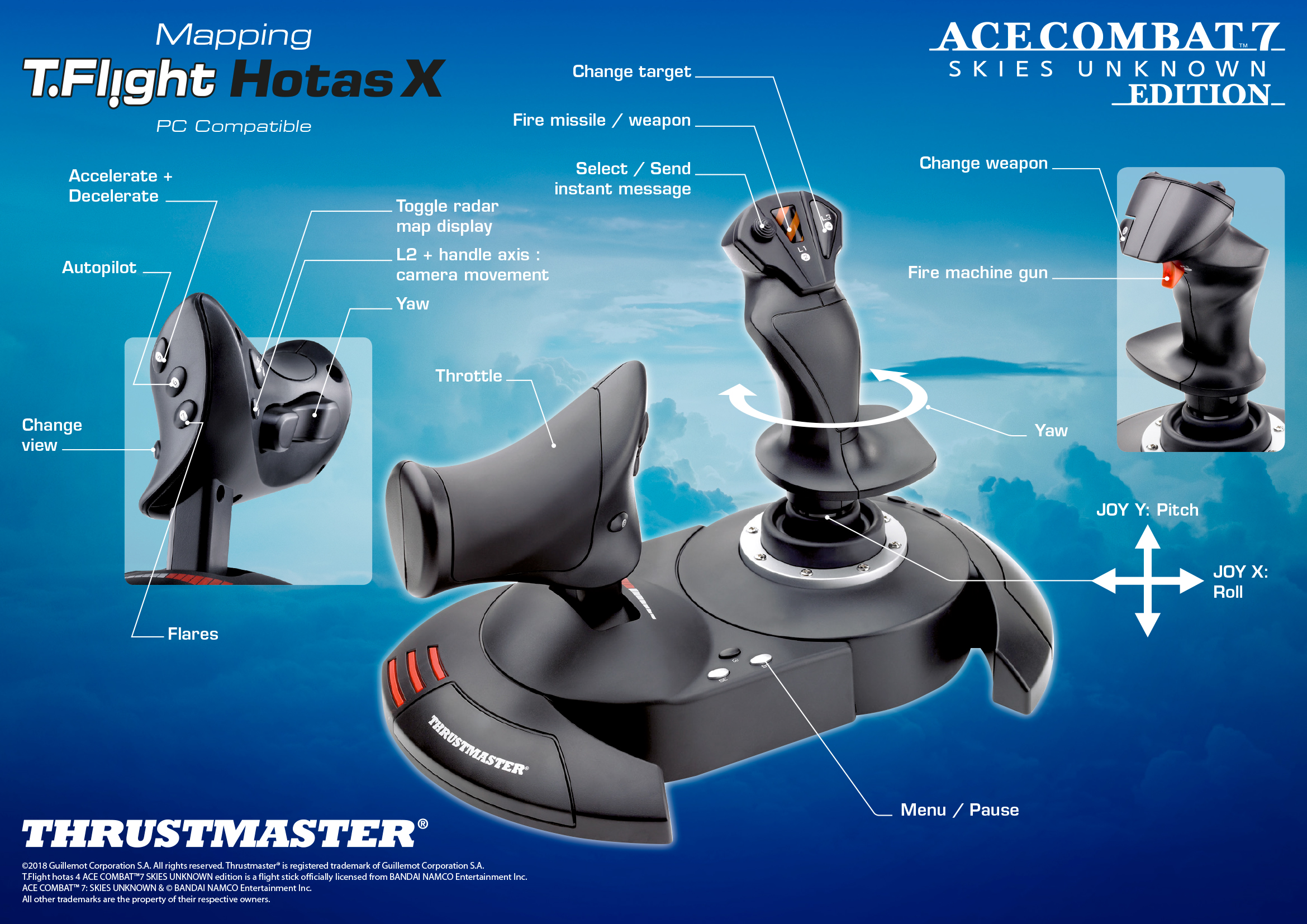 Ace Combat 5 Joystick Drivers